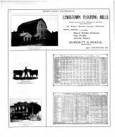 Burgett & Reigle, Meade Stock Farm, Lewiston Flouring Mills, Political Table, Bank of Littlewood & Steenburg